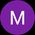 Musaad Mohammed's profile picture